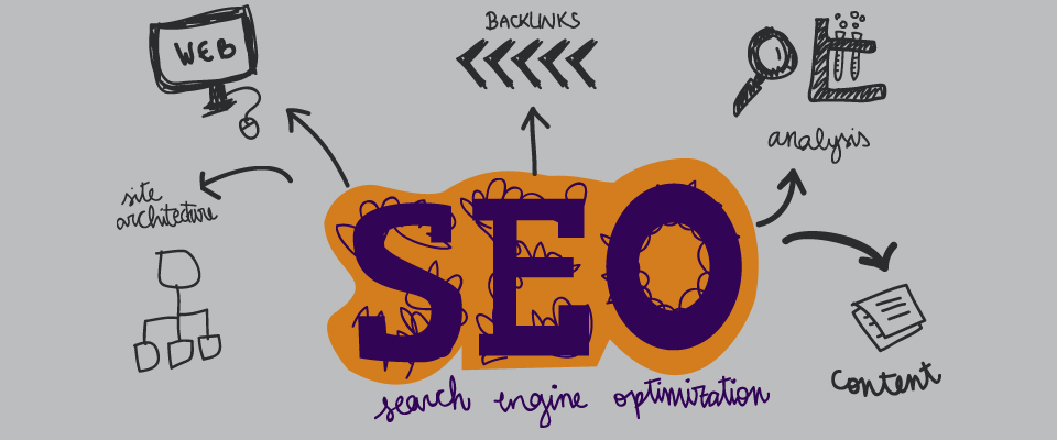 Components of Search Engine Optimisation (SEO) at the Ghost Pen Studio